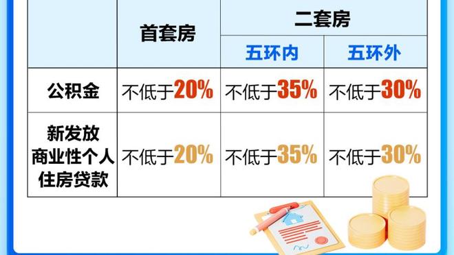 重返利雅得新月主场，内马尔社媒晒照：回家了？